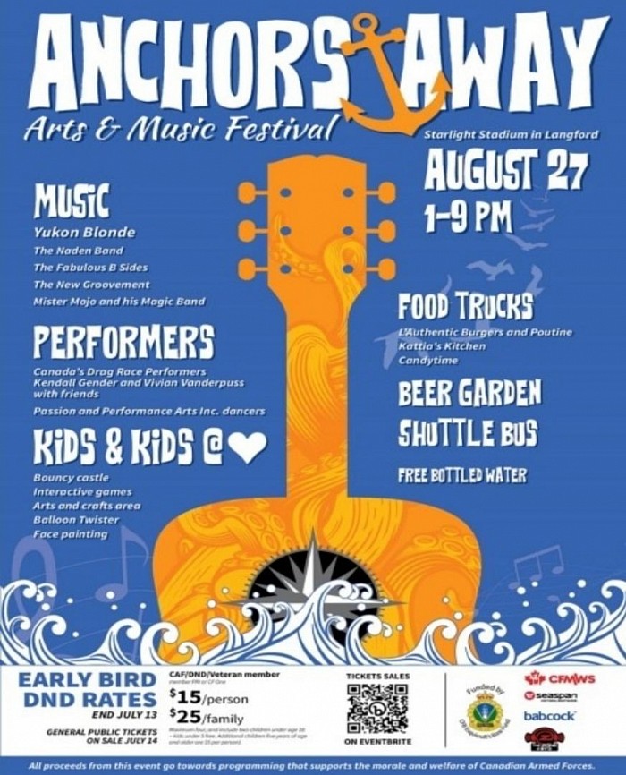 Anchors Away Arts and Music Festival Aug 27 2023